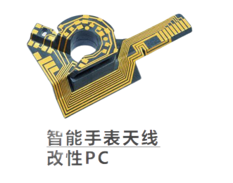 通訊領域