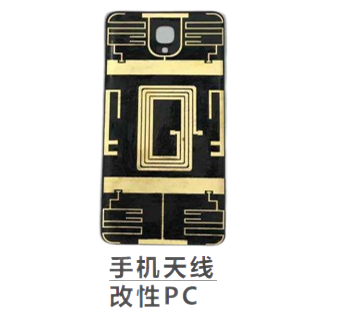 通訊領域