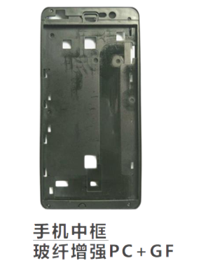 通訊領域